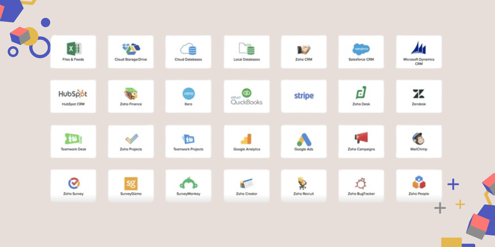 Integrating Zoho Analytics with Other Zoho Products