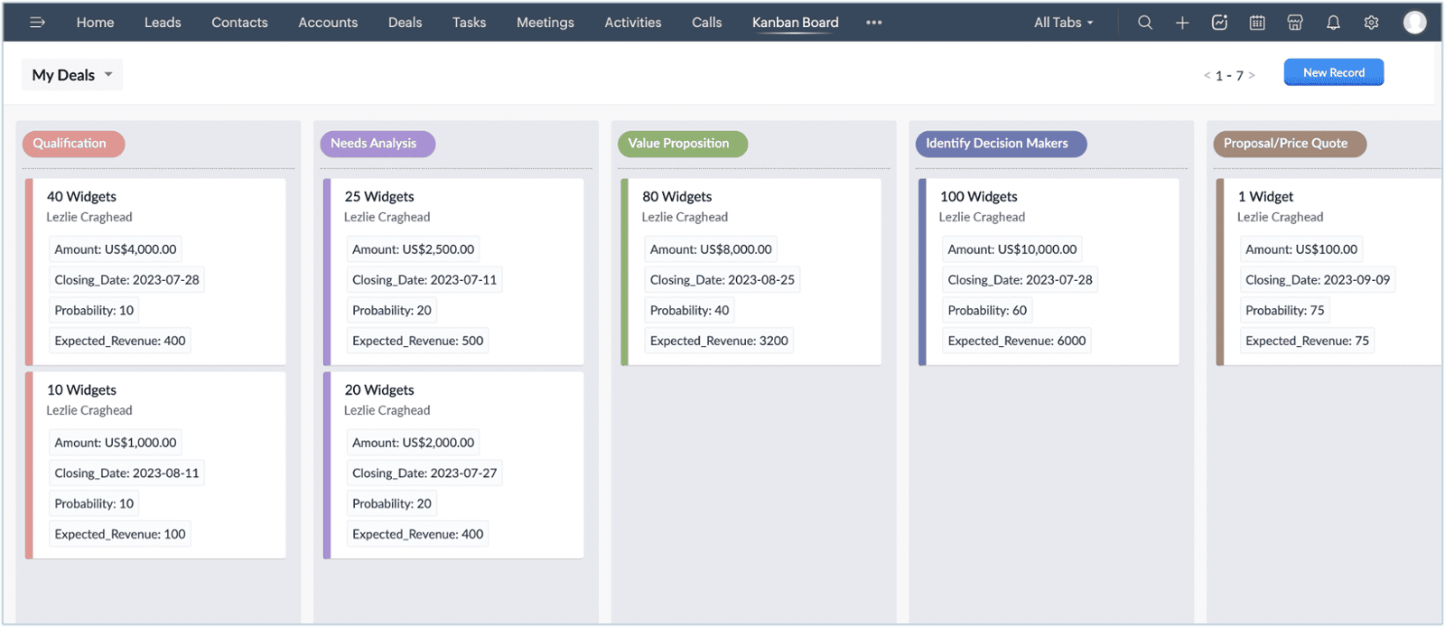 Zoho CRM’s Kanban View