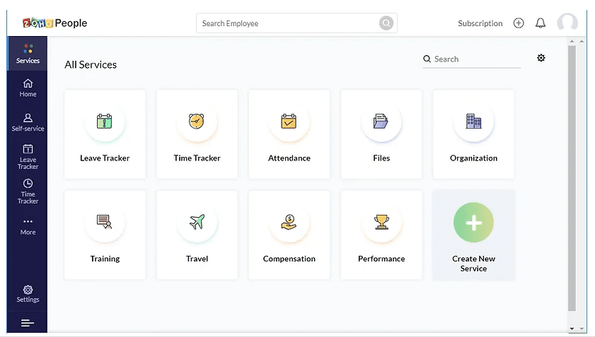 Zoho People Dashboard 