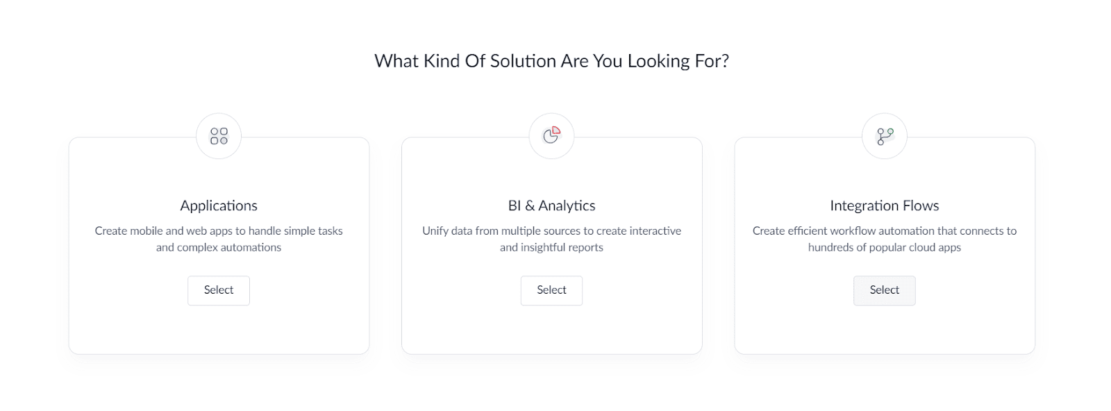 What kind of solution s you are looking for 