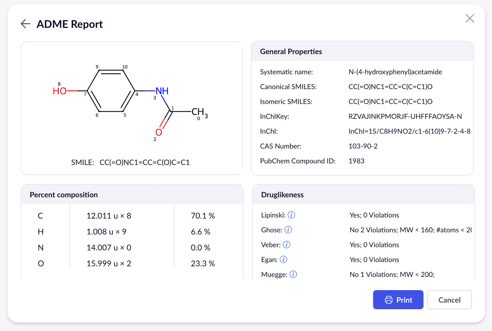 ADME Report 
