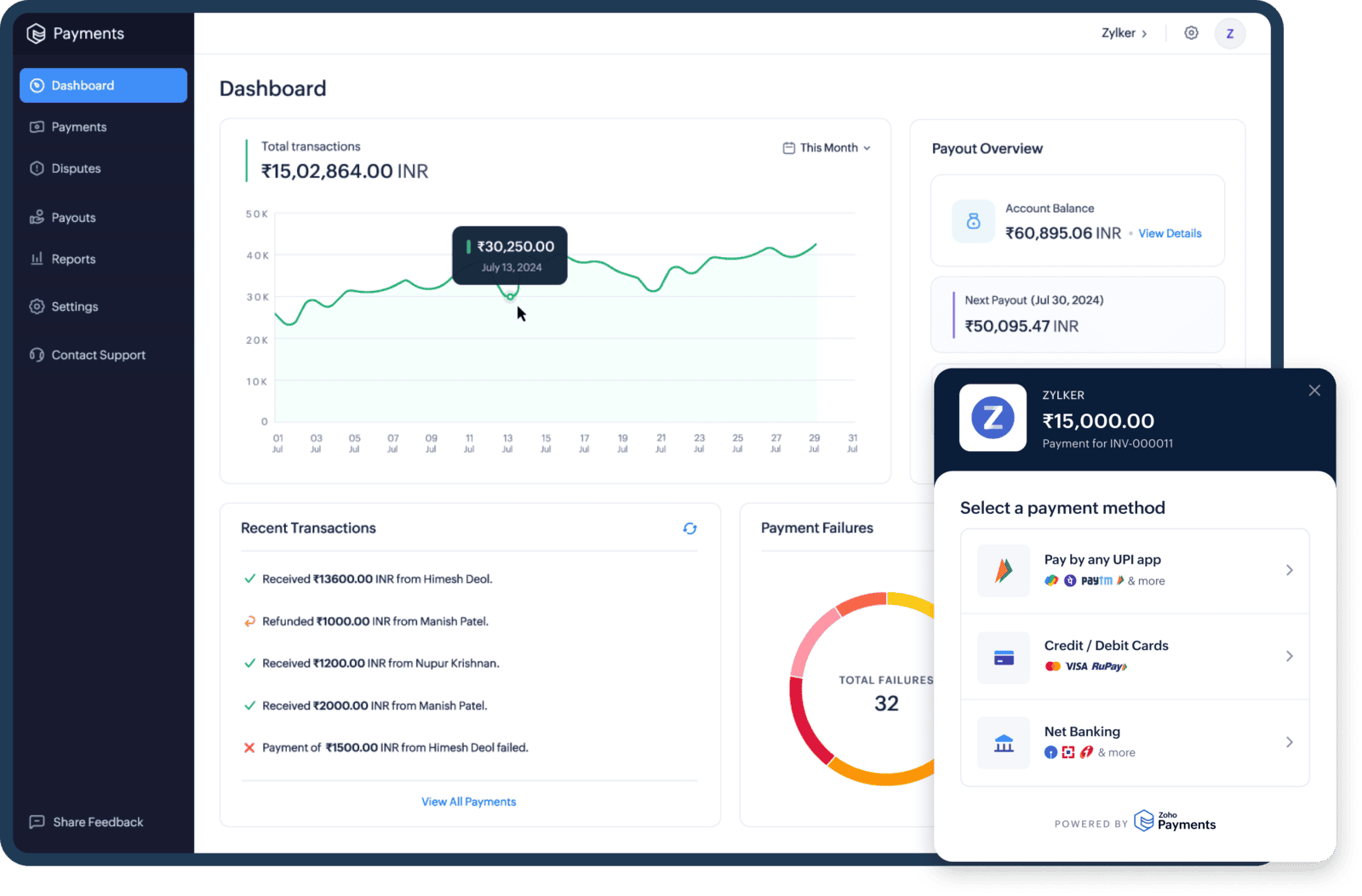 Zoho Payment Dashboard