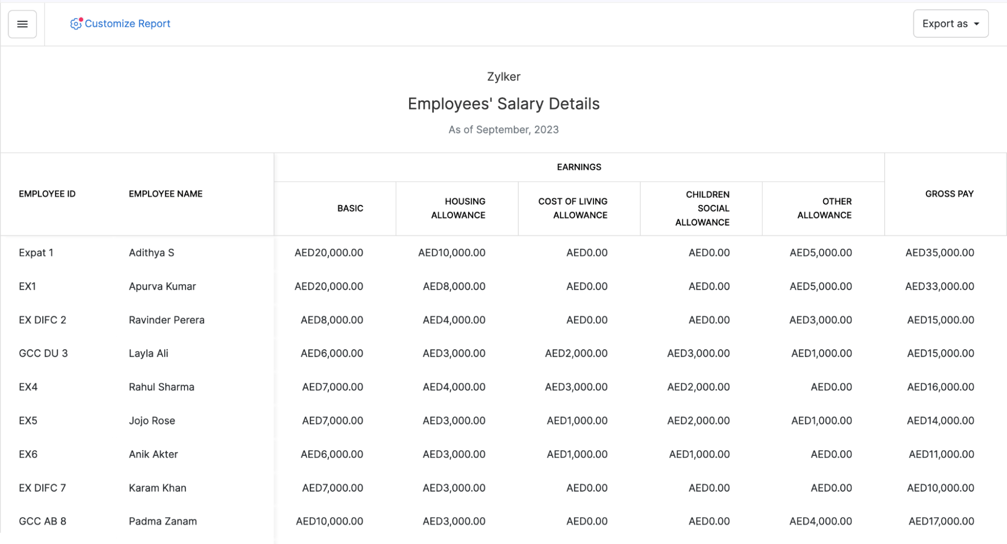 salary details 