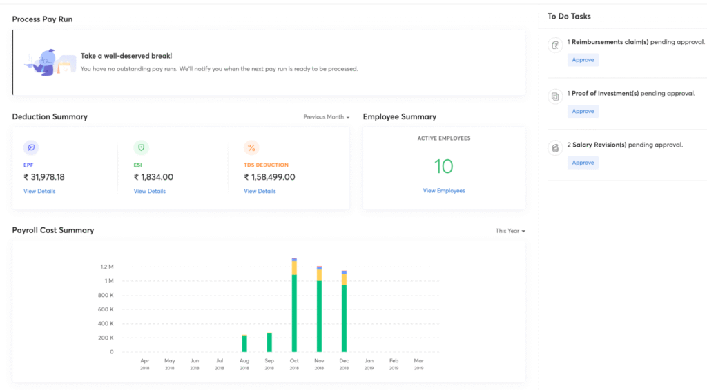 Payroll dashboard 