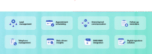Healthcare CRM