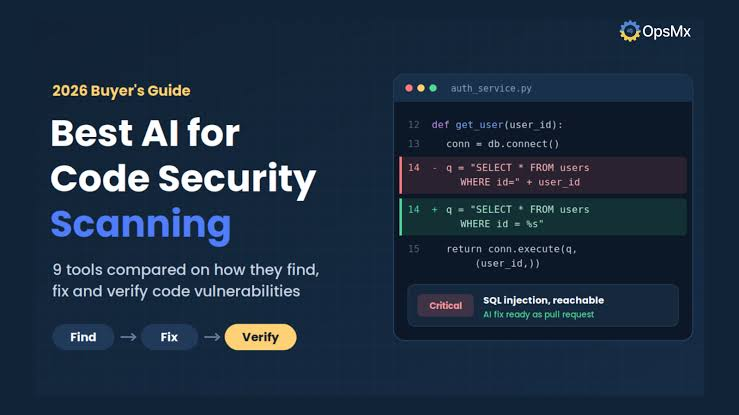 AI Security